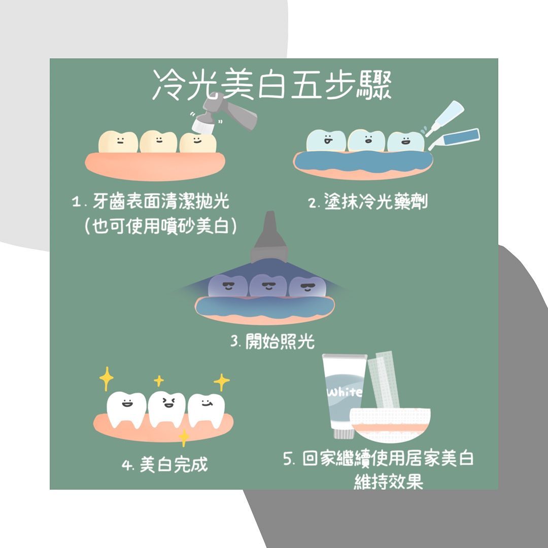 牙齒美白流程